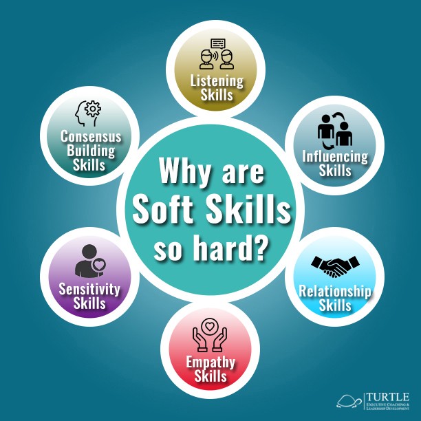 why-are-soft-skills-so-hard-turtle-executive-coaching-and-leadership